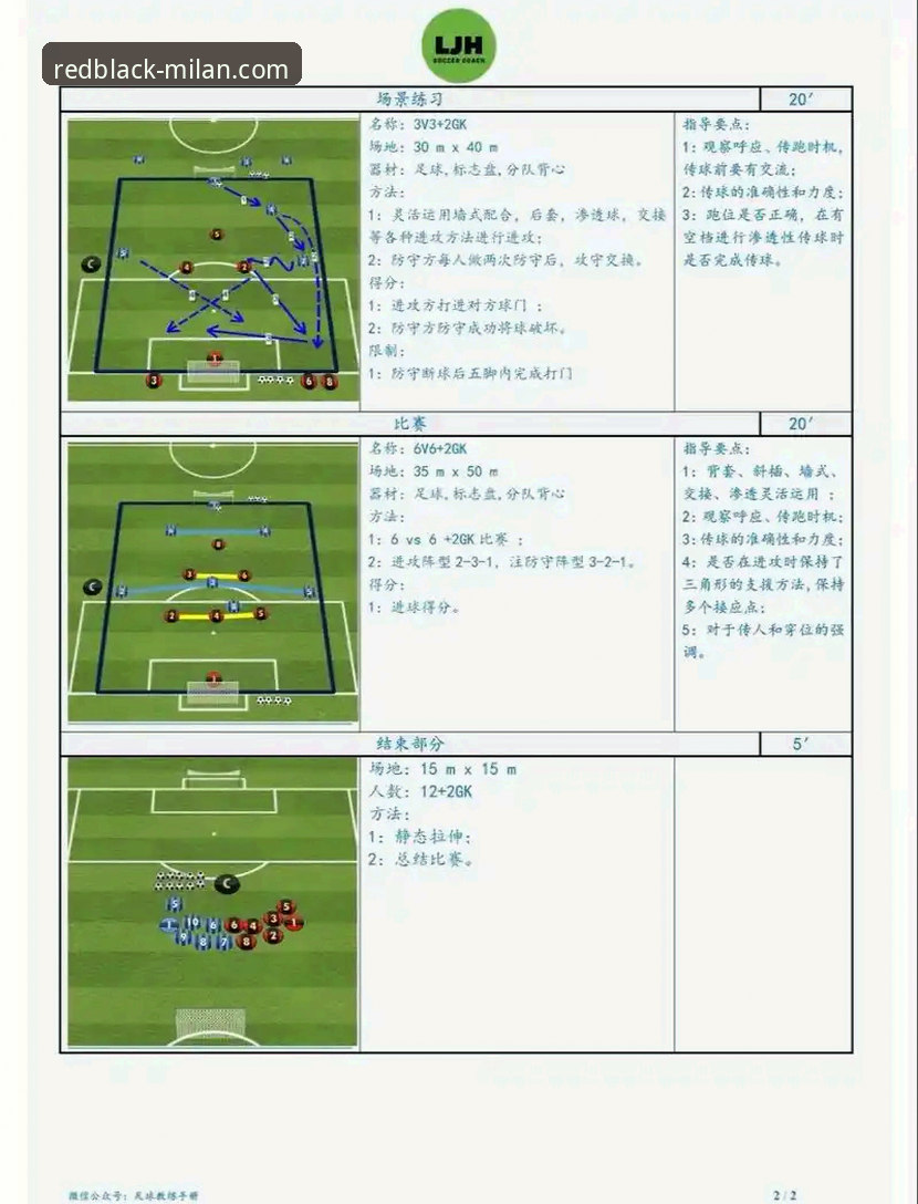 角球制胜的3大技术解析：从阿森纳破纪录之战看现代足球定位球演进
