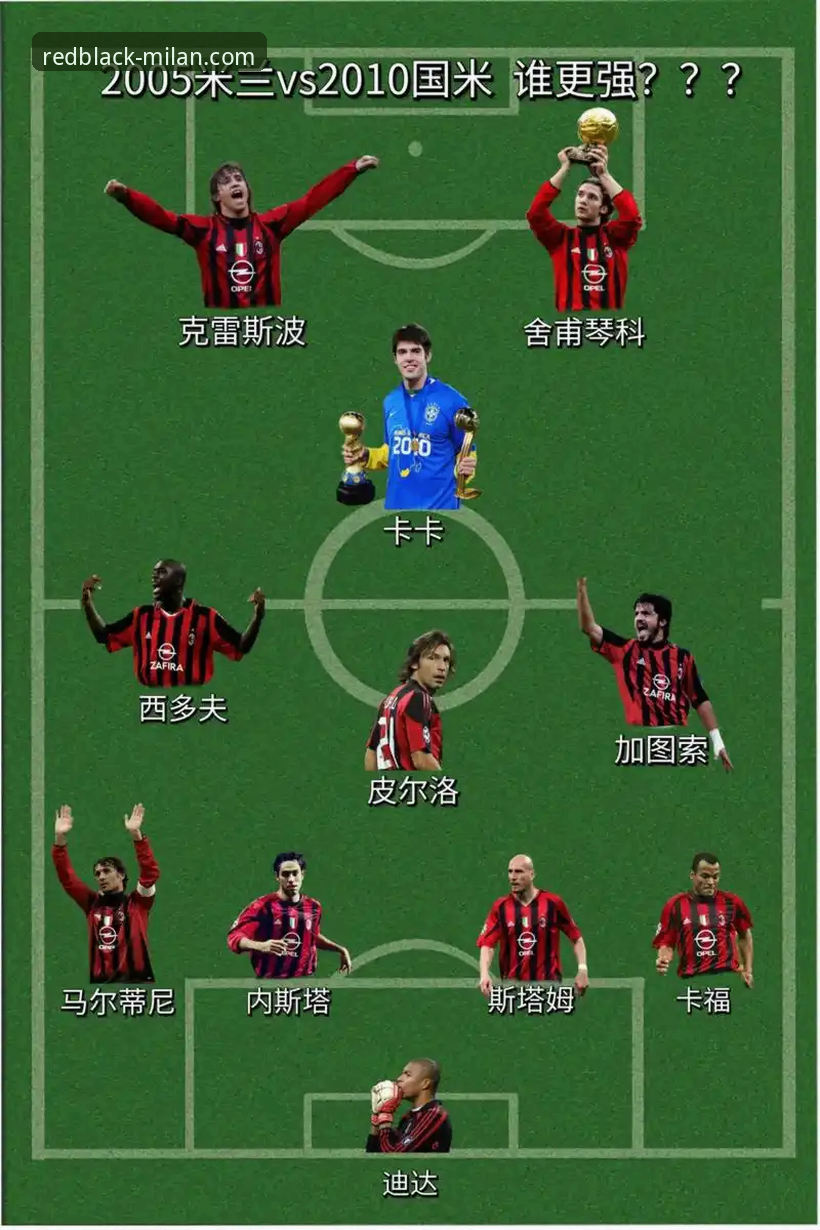资深球迷实战经验：如何通过米兰体育官网深度解析AC米兰战术分析